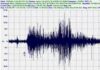 Terremoti e Co2
