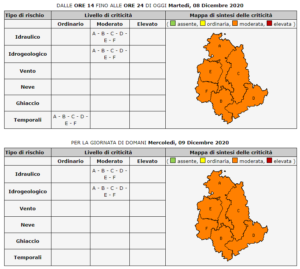 Allerta meteo arancione